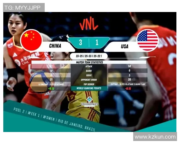 武汉排球队以95分领跑世界杯积分榜展现强劲实力